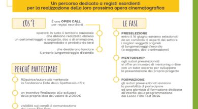 2425_lff24_callregisti_locandina_page-0001