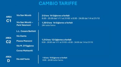 2404_parcheggi_parcometri