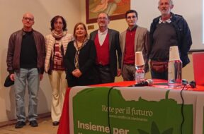 rete per il futuro