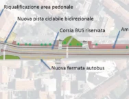lavori realizzazione rotatoria in via costituzione
