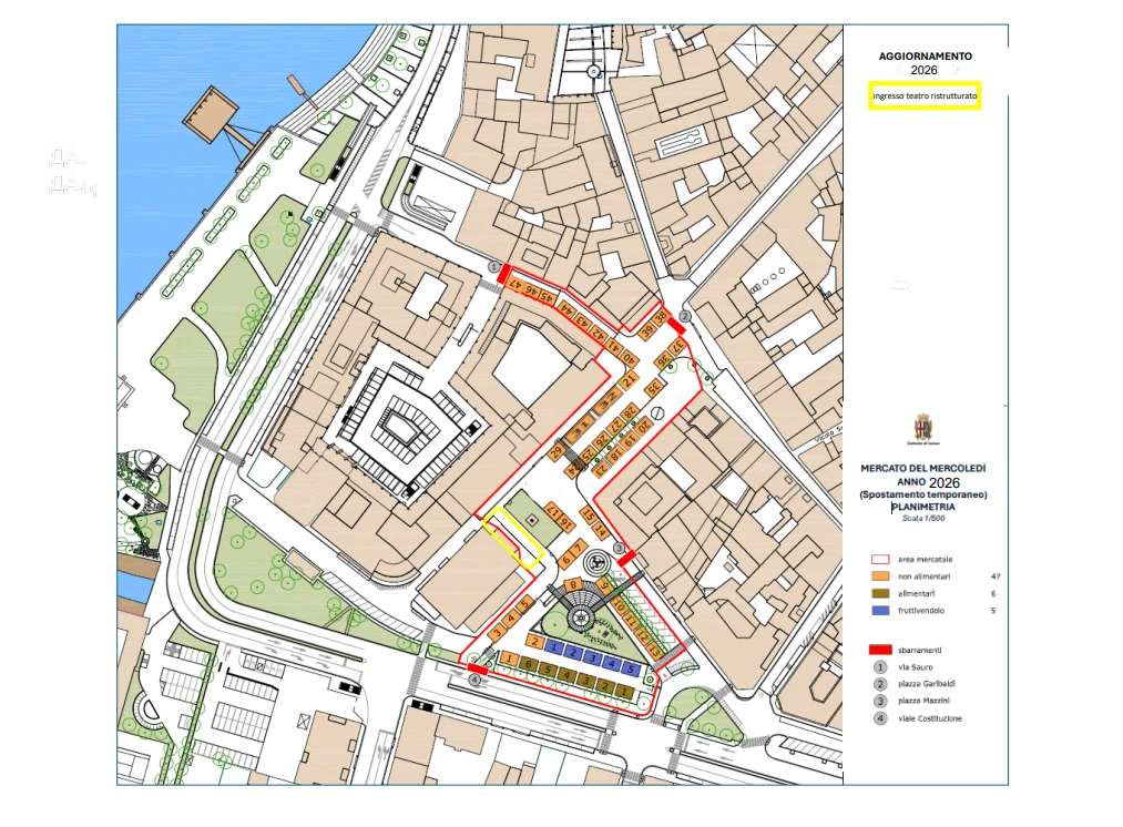 DAL 4 MARZO IL MERCATO TORNA IN CENTRO CITTÀ