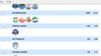 Screenshot 2026-05-26 at 09-00-51 Eligendo – Affluenza e risultati