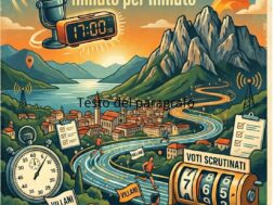 Testo del paragrafo